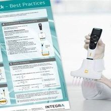 Poster Describes Quick Routine Pipette Check Poster Describes Quick Routine Pipette Check