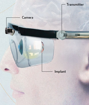 Optics & Photonics News - Head-Worn Displays: The Future Through New Eyes