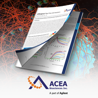Evaluating the Functional Potency of Immunotherapies Targeting Tumors of B Cell Origin