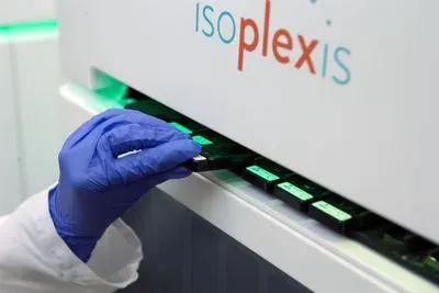 Understanding T-cell polyfunctionality: How single cell proteomics data ...