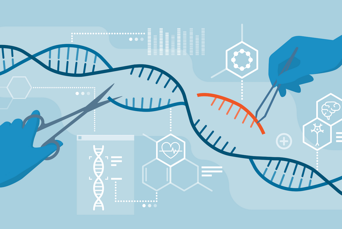 gene pictures