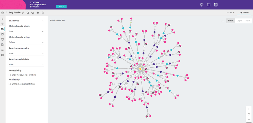 The SYNTHIA™ platform depicting a flower chart of retrosynthesis pathways and nodes. The SYNTHIA™ platform depicting a flower chart of retrosynthesis pathways and nodes.