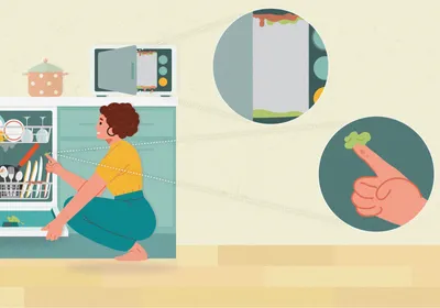 Image of a woman kneeling next to her open dishwasher. Above her, the microwave door is open. Both the dishwasher and microwave have zoom in circles depicting some form of microbial slime. Image of a woman kneeling next to her open dishwasher. Above her, the microwave door is open. Both the dishwasher and microwave have zoom in circles depicting some form of microbial slime.