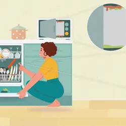 Image of a woman kneeling next to her open dishwasher. Above her, the microwave door is open. Both the dishwasher and microwave have zoom in circles depicting some form of microbial slime. Image of a woman kneeling next to her open dishwasher. Above her, the microwave door is open. Both the dishwasher and microwave have zoom in circles depicting some form of microbial slime.
