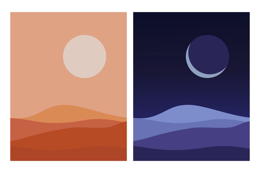 The sun shining on a dry hot desert is shown on the right, and on the left is shown the same desert landscape but at night in the cold.