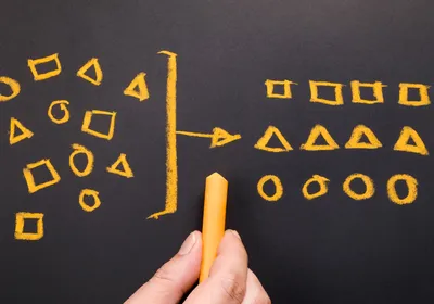 Photo of a jumble of small yellow shapes—triangles, circles, and squares—written in yellow chalk on the left side of a blackboard. A chalk bracket and arrow points to the shapes organized into lines of similar groups on the right side of the image. 