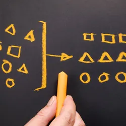 Photo of a jumble of small yellow shapes—triangles, circles, and squares—written in yellow chalk on the left side of a blackboard. A chalk bracket and arrow points to the shapes organized into lines of similar groups on the right side of the image. 