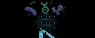 Illustration showing a bacterial cell (top, left), DNA strand (top, middle), and antibody (top, right) being used as inputs into a visual representation of a neural network that has dark blue, light blue, and green nodes. There is a blue glass vial with a syringe at the bottom, representing a new vaccine as the output of the model. The background is black. 