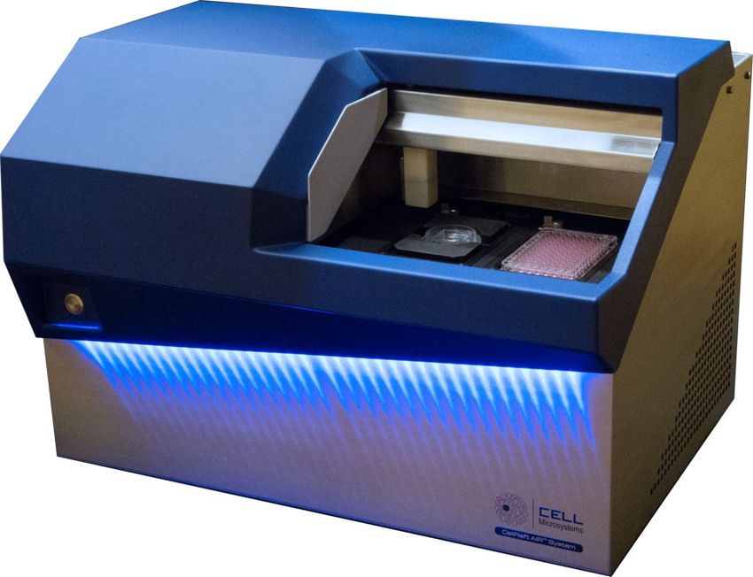 Cell Microsystems Cell Microsystems