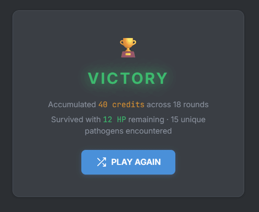 Image of a Victory screen with text describing the player accumulated 40 credits across 18 rounds. The player survived with 12 health points remaining and encountered 15 unique pathogens.