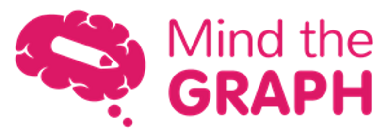 Mind The Graph Profile The Scientist